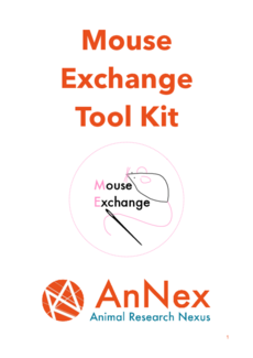 Mouse Exchange Tool Kit